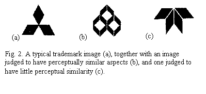 Text Box: (a) 	(b) 	(c) 

Fig. 2. A typical trademark image (a), together with an image judged to have perceptually similar aspects (b), and one judged to have little perceptual similarity (c).